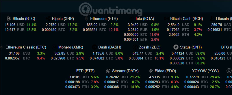 Top reputable and reliable Bitcoin trading floor Picture 7