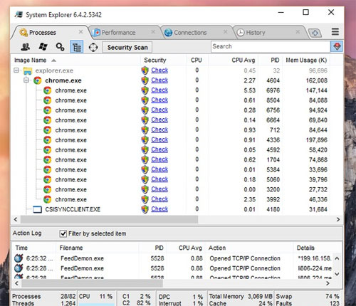 TOP tools can replace Task Manager on Windows Picture 4
