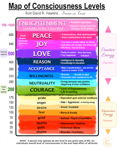 Toxic Positivity Why Being Positive Could Be Bad Sometimes