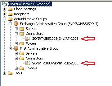 Transfer Windows 2003 system with Exchange to Small Business Server 2008 Picture 14