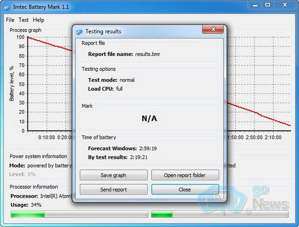 Trend of laptop hardware this year Picture 3