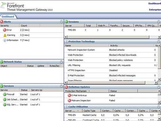 Troubleshooting Forefront TMG Picture 1