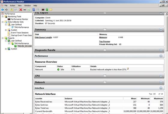 Troubleshooting Forefront TMG Picture 21