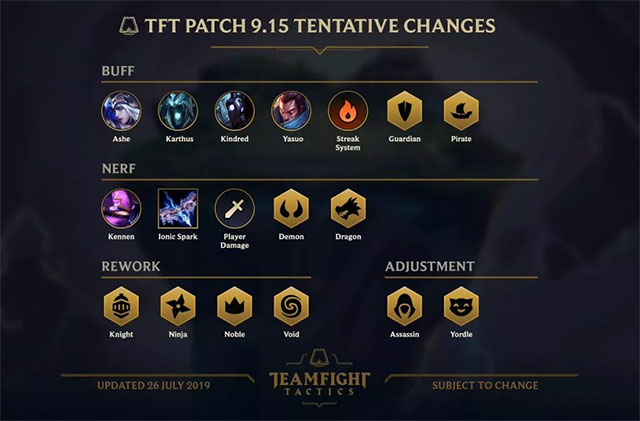 Truth Arena 9.15: Some changes in Us and Toc Picture 1