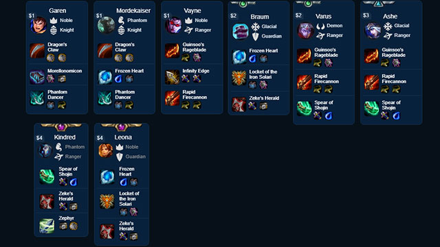 Truth Arena: Top 5 strong teams in the Ranking Mode you should try Picture 3