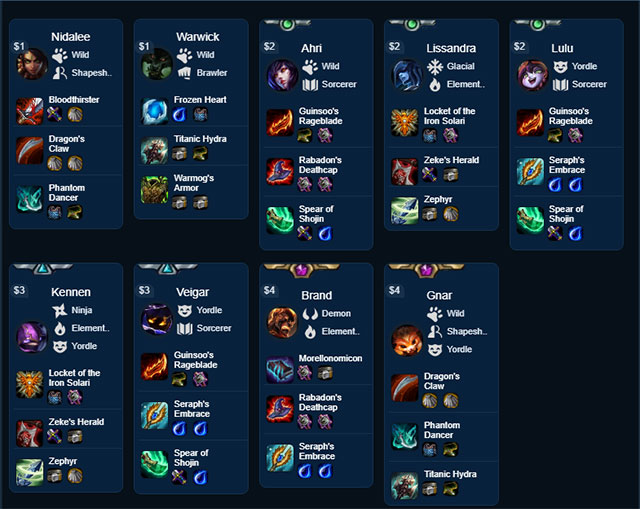 Truth Arena: Top 5 strong teams in the Ranking Mode you should try Picture 5