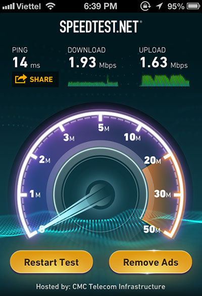 Try and measure the actual speed of free WiFi network in Da Nang city Picture 6