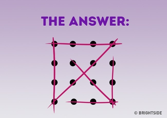 Try solving these 8 puzzles to see how your logical thinking ability works Picture 11