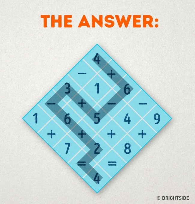 Try solving these 8 puzzles to see how your logical thinking ability works Picture 14