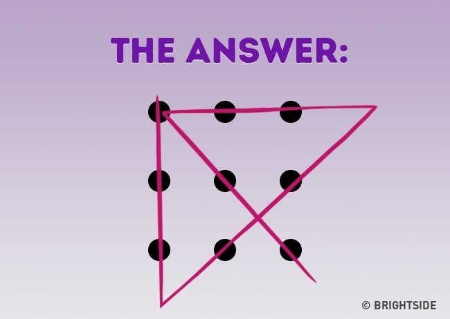 Try solving these 8 puzzles to see how your logical thinking ability works Picture 9
