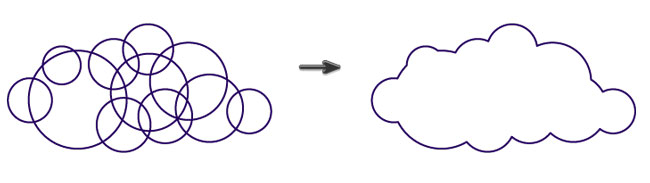 Tutorial drawing ... 'unicorn' in Adobe Illustrator Picture 19