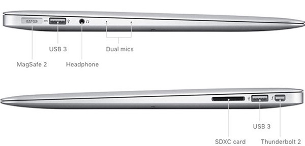Understand the connection and key presses on the Macbook Picture 3