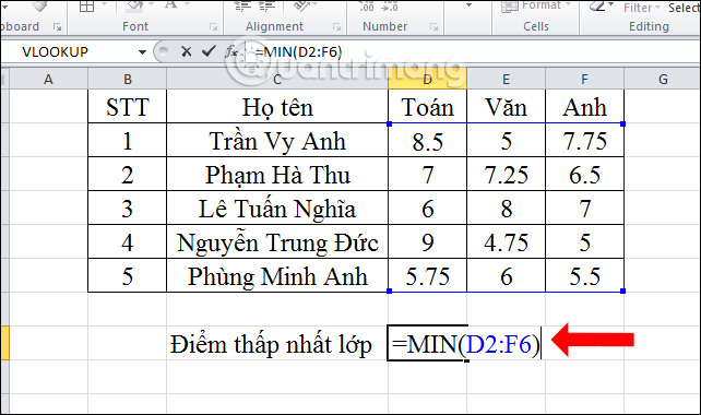 Usage of Min and Max functions in Excel Picture 4