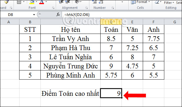 Usage of Min and Max functions in Excel Picture 7