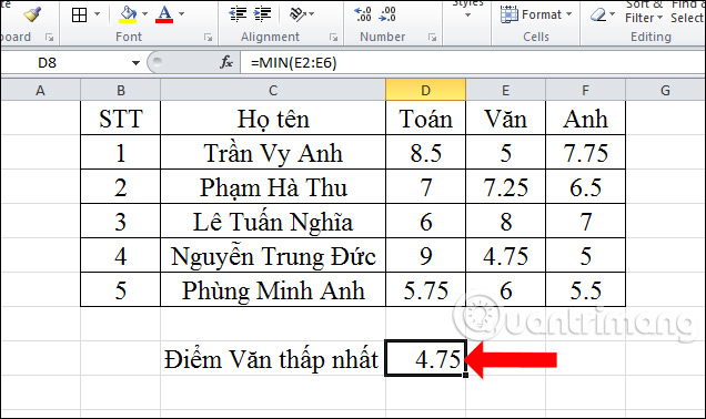 Usage of Min and Max functions in Excel Picture 8
