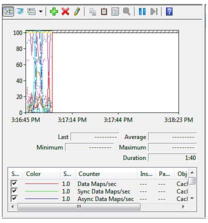 Use Administrative Tools in Windows 7 Picture 8