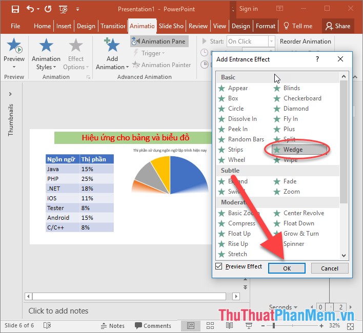 Use effects for tables and charts in PowerPoint Picture 7