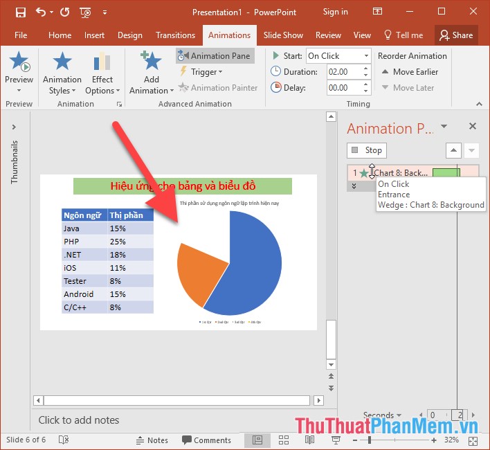 Use effects for tables and charts in PowerPoint Picture 9