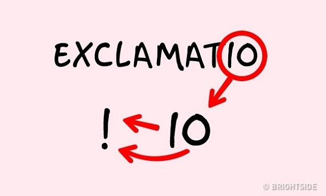 Use every day, but do we fully understand the meaning of these symbols Picture 4