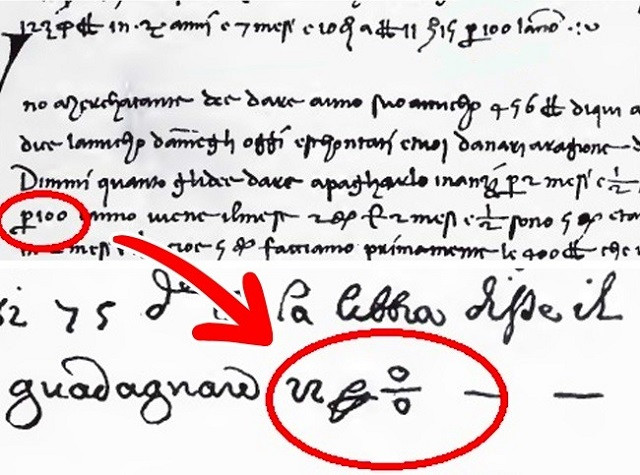 Use every day, but do we fully understand the meaning of these symbols Picture 6