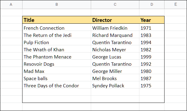 Use Google applications more efficiently with Google Apps Script Picture 14
