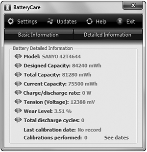 Use laptop batteries most effectively Picture 2
