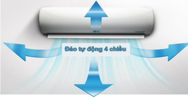 Use of each wind regime on air conditioner Picture 2