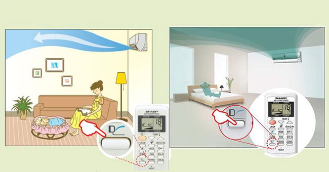 Use of each wind regime on air conditioner Picture 4