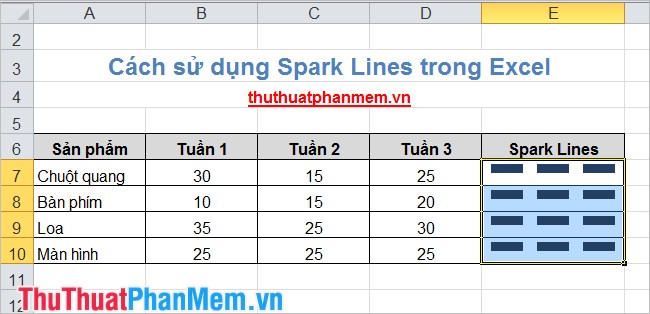 Use Sparklines in Excel Picture 6