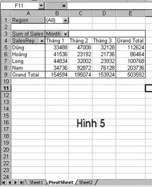 Use VBA in Excel to create and repair PivotTable Picture 5