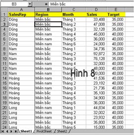 Vba excel pivottables методы