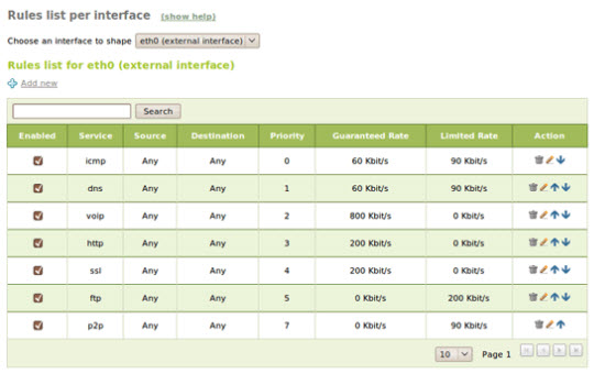 Using eBox like Gateway: Firewall, Traffic Shaping, HTTP Proxy ... Picture 10
