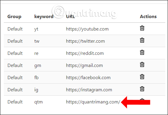 Using Keyword Redirect opens the website via keywords Picture 7