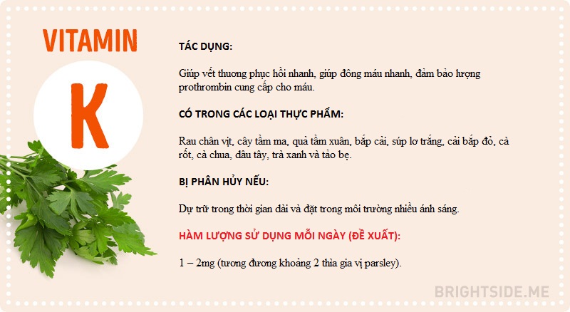 Vitamins and all you need to know Picture 10