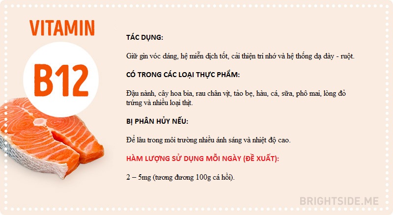 Vitamins and all you need to know Picture 6