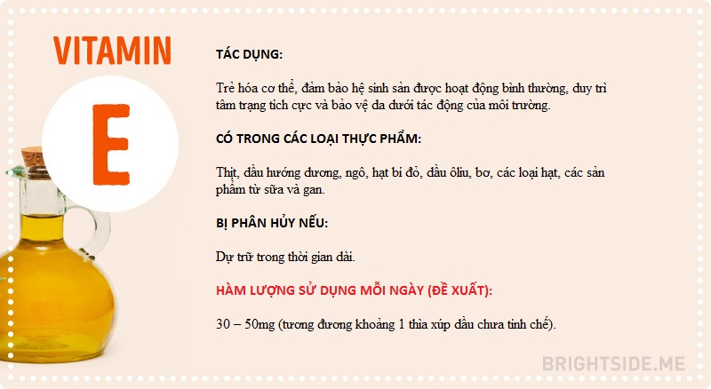 Vitamins and all you need to know Picture 9