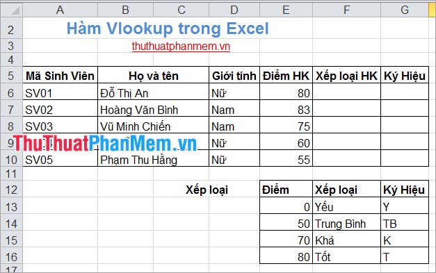 Vlookup function in Excel Picture 2
