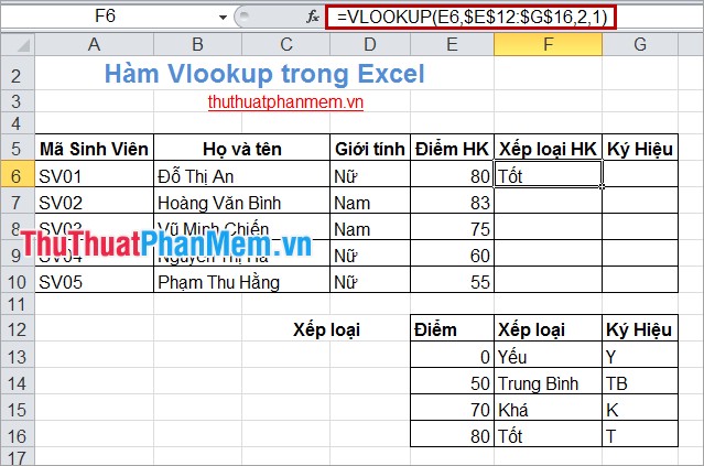Vlookup function in Excel Picture 3
