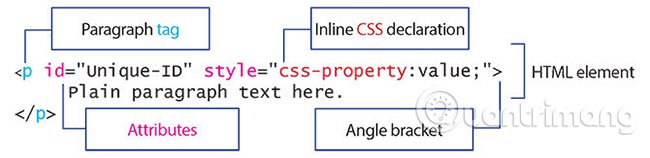 Want to create a web interface where to start? Picture 1