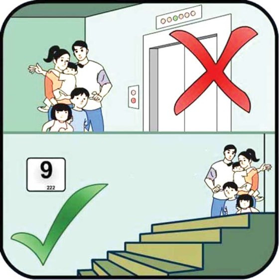 Want to escape when the fire needs to remember 10 things clearly Picture 3