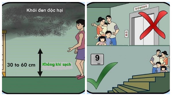 Want to escape when the fire needs to remember 10 things clearly Picture 4