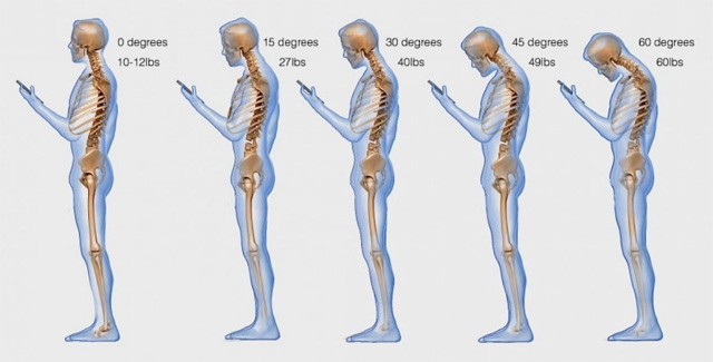 Want to have a healthy life, practice 12 habits of this technology right now Picture 1