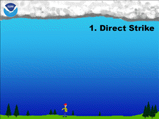 We can still survive after being struck by lightning, why? Picture 6