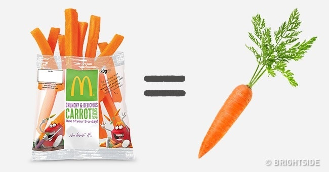 What actually do we get when purchasing branded packaging products? Picture 9