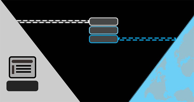 What are Five, Nine, and Fourteen Eyes? What purpose do they appear? Picture 7