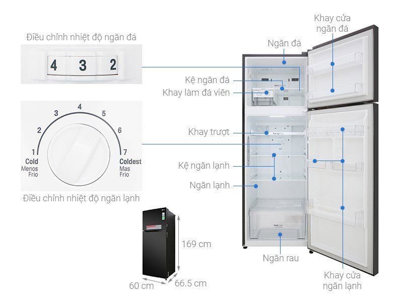 What are the sizes of mini refrigerators, 2 wings, side by side ... of Panasonic, Sharp, Samsung, Toshiba, Hitachi, LG? Picture 29