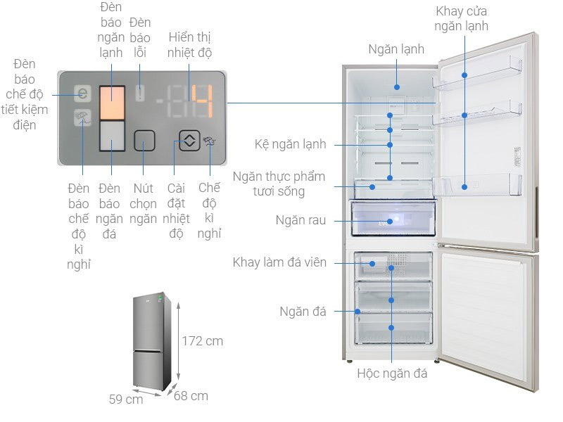 What are the sizes of mini refrigerators, 2 wings, side by side ... of Panasonic, Sharp, Samsung, Toshiba, Hitachi, LG? Picture 34