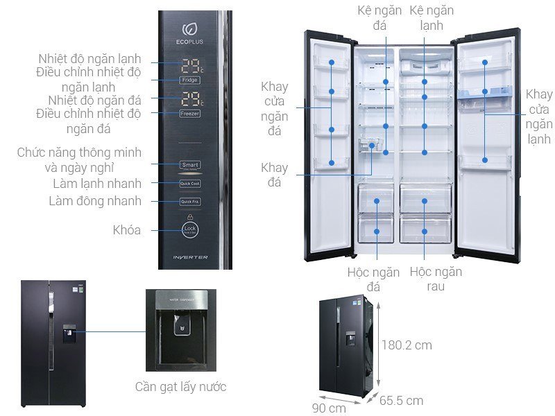 What are the sizes of mini refrigerators, 2 wings, side by side ... of Panasonic, Sharp, Samsung, Toshiba, Hitachi, LG? Picture 39
