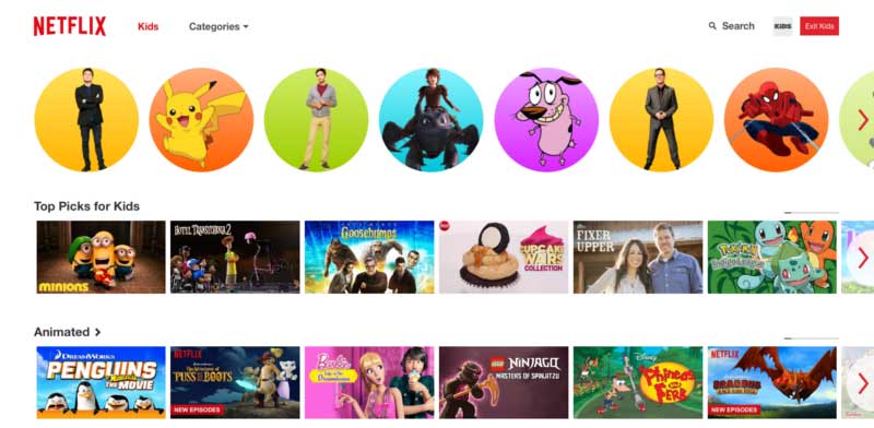 What can you learn from Netflix's A / B Testing process? Picture 11