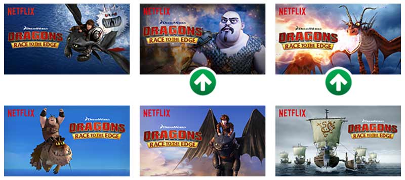 What can you learn from Netflix's A / B Testing process? Picture 14